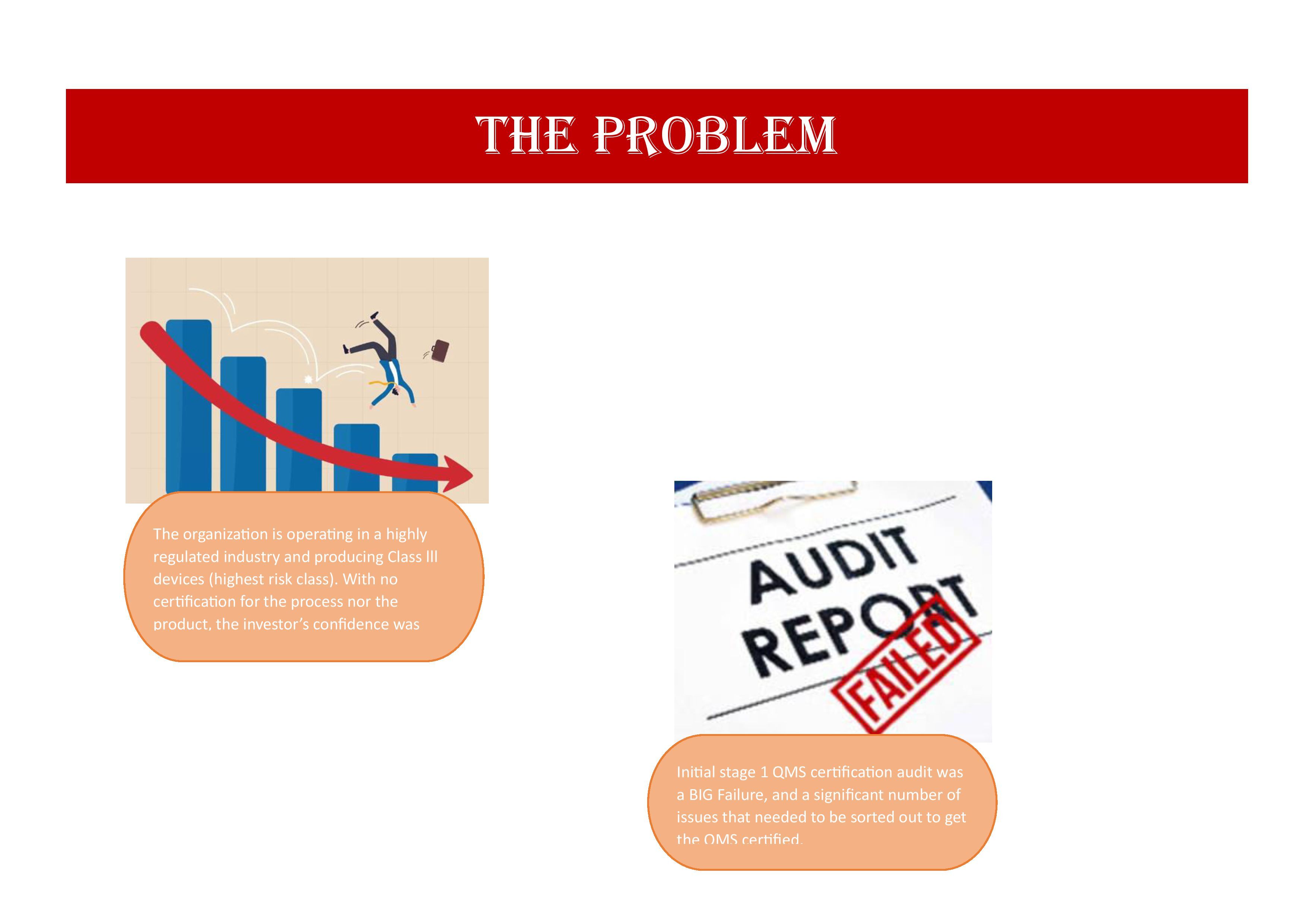 Qa-One Solutions Four Qa-One Solutions Four